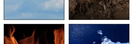 4 elementos de los signos del zodiaco: Fuego, tierra, aire y agua